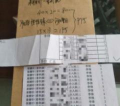 һŮӾٱɷ֣ݴѧһҽԺҽҽҩؿ